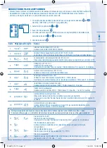 Предварительный просмотр 21 страницы Panasonic Aquarea WH-MDF06E3E5 series Operating Instructions Manual