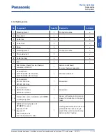 Preview for 21 page of Panasonic Aquarea WH-MDF09C3E5 Installation Manual