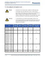 Preview for 50 page of Panasonic Aquarea WH-MDF09C3E5 Installation Manual