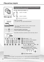 Предварительный просмотр 84 страницы Panasonic Aquarea WH-SDC0305J3E5 Quick Manual