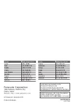 Preview for 88 page of Panasonic Aquarea WH-SDC03H3E5-1 Quick Manual