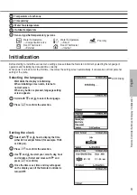 Предварительный просмотр 9 страницы Panasonic Aquarea WH-SDC05H3E5-1 Operating Instructions Manual