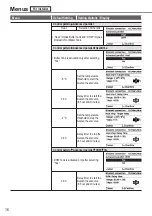 Предварительный просмотр 16 страницы Panasonic Aquarea WH-SDC05H3E5-1 Operating Instructions Manual