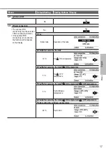 Предварительный просмотр 17 страницы Panasonic Aquarea WH-SDC05H3E5-1 Operating Instructions Manual