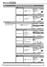 Предварительный просмотр 20 страницы Panasonic Aquarea WH-SDC05H3E5-1 Operating Instructions Manual