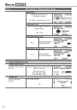 Предварительный просмотр 22 страницы Panasonic Aquarea WH-SDC05H3E5-1 Operating Instructions Manual