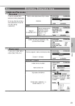 Предварительный просмотр 23 страницы Panasonic Aquarea WH-SDC05H3E5-1 Operating Instructions Manual