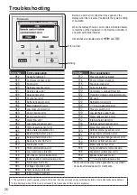 Предварительный просмотр 26 страницы Panasonic Aquarea WH-SDC05H3E5-1 Operating Instructions Manual