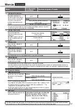 Предварительный просмотр 37 страницы Panasonic Aquarea WH-SDC05H3E5-1 Operating Instructions Manual