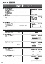 Предварительный просмотр 38 страницы Panasonic Aquarea WH-SDC05H3E5-1 Operating Instructions Manual