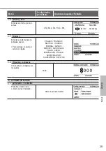 Предварительный просмотр 39 страницы Panasonic Aquarea WH-SDC05H3E5-1 Operating Instructions Manual