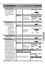 Предварительный просмотр 41 страницы Panasonic Aquarea WH-SDC05H3E5-1 Operating Instructions Manual