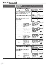 Предварительный просмотр 42 страницы Panasonic Aquarea WH-SDC05H3E5-1 Operating Instructions Manual