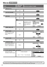 Предварительный просмотр 44 страницы Panasonic Aquarea WH-SDC05H3E5-1 Operating Instructions Manual