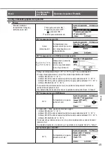 Предварительный просмотр 45 страницы Panasonic Aquarea WH-SDC05H3E5-1 Operating Instructions Manual