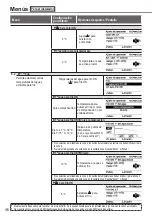 Предварительный просмотр 46 страницы Panasonic Aquarea WH-SDC05H3E5-1 Operating Instructions Manual