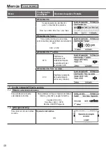 Предварительный просмотр 48 страницы Panasonic Aquarea WH-SDC05H3E5-1 Operating Instructions Manual