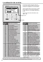 Предварительный просмотр 52 страницы Panasonic Aquarea WH-SDC05H3E5-1 Operating Instructions Manual