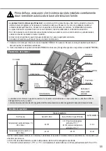 Предварительный просмотр 55 страницы Panasonic Aquarea WH-SDC05H3E5-1 Operating Instructions Manual