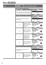 Предварительный просмотр 68 страницы Panasonic Aquarea WH-SDC05H3E5-1 Operating Instructions Manual