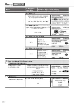 Предварительный просмотр 74 страницы Panasonic Aquarea WH-SDC05H3E5-1 Operating Instructions Manual