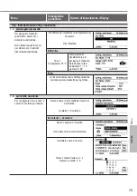 Предварительный просмотр 75 страницы Panasonic Aquarea WH-SDC05H3E5-1 Operating Instructions Manual