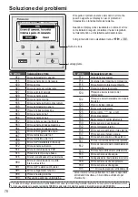 Предварительный просмотр 78 страницы Panasonic Aquarea WH-SDC05H3E5-1 Operating Instructions Manual