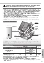 Предварительный просмотр 81 страницы Panasonic Aquarea WH-SDC05H3E5-1 Operating Instructions Manual