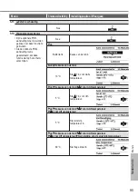 Предварительный просмотр 95 страницы Panasonic Aquarea WH-SDC05H3E5-1 Operating Instructions Manual