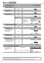 Предварительный просмотр 96 страницы Panasonic Aquarea WH-SDC05H3E5-1 Operating Instructions Manual