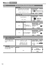 Предварительный просмотр 100 страницы Panasonic Aquarea WH-SDC05H3E5-1 Operating Instructions Manual