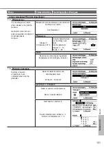 Предварительный просмотр 101 страницы Panasonic Aquarea WH-SDC05H3E5-1 Operating Instructions Manual