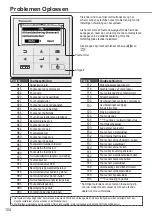 Предварительный просмотр 104 страницы Panasonic Aquarea WH-SDC05H3E5-1 Operating Instructions Manual