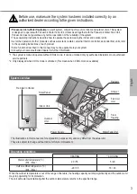 Предварительный просмотр 3 страницы Panasonic Aquarea WH-UD12HE5 Operating Instructions Manual