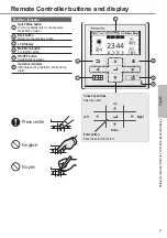 Предварительный просмотр 7 страницы Panasonic Aquarea WH-UD12HE5 Operating Instructions Manual