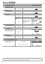 Предварительный просмотр 18 страницы Panasonic Aquarea WH-UD12HE5 Operating Instructions Manual