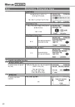 Предварительный просмотр 22 страницы Panasonic Aquarea WH-UD12HE5 Operating Instructions Manual