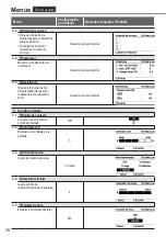 Предварительный просмотр 38 страницы Panasonic Aquarea WH-UD12HE5 Operating Instructions Manual