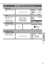 Предварительный просмотр 39 страницы Panasonic Aquarea WH-UD12HE5 Operating Instructions Manual