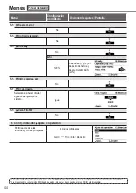 Предварительный просмотр 44 страницы Panasonic Aquarea WH-UD12HE5 Operating Instructions Manual