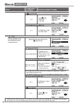 Предварительный просмотр 46 страницы Panasonic Aquarea WH-UD12HE5 Operating Instructions Manual