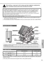 Предварительный просмотр 55 страницы Panasonic Aquarea WH-UD12HE5 Operating Instructions Manual