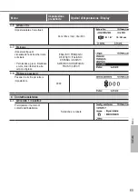 Предварительный просмотр 65 страницы Panasonic Aquarea WH-UD12HE5 Operating Instructions Manual