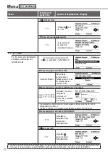 Предварительный просмотр 72 страницы Panasonic Aquarea WH-UD12HE5 Operating Instructions Manual