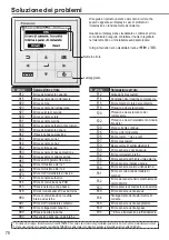 Предварительный просмотр 78 страницы Panasonic Aquarea WH-UD12HE5 Operating Instructions Manual