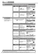 Предварительный просмотр 98 страницы Panasonic Aquarea WH-UD12HE5 Operating Instructions Manual