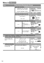 Предварительный просмотр 100 страницы Panasonic Aquarea WH-UD12HE5 Operating Instructions Manual