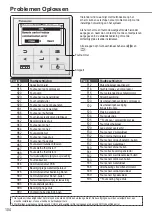 Предварительный просмотр 104 страницы Panasonic Aquarea WH-UD12HE5 Operating Instructions Manual