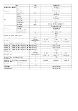 Preview for 6 page of Panasonic Aquarea WH-UD12HE5 Service Manual