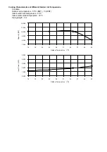 Preview for 38 page of Panasonic Aquarea WH-UD12HE5 Service Manual